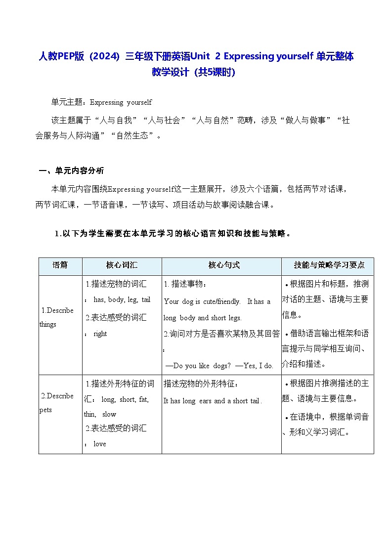 人教PEP版（2024）三年级下册英语Unit 2 Expressing yourself 单元整体教学设计（共5课时）第1页