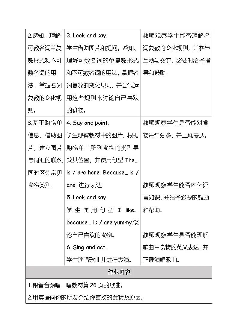 外研版（三起）（2024）三年级下册英语Unit 3 Yummy food单元备课教案第3页