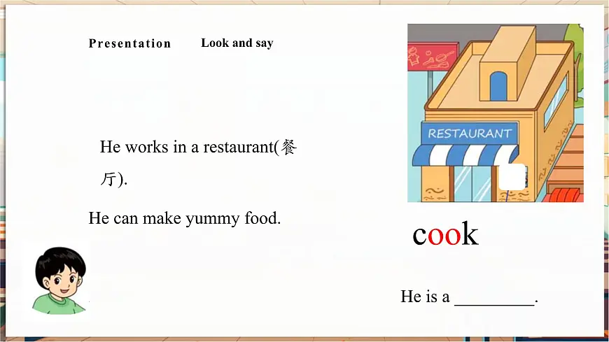 Unit 4 Part A Let's learn 课件第6页
