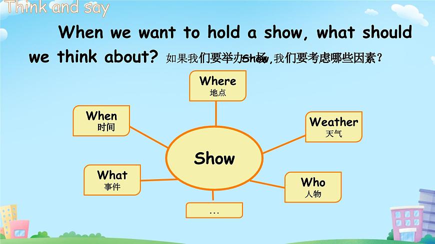 Unit 4 At the farm-Recycle 1（课件）-2024-2025学年人教PEP版英语四年级下册第7页
