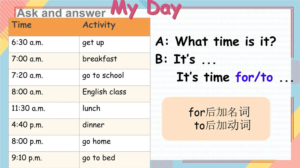 Unit 4 At the farm-Recycle 1-2（课件）-2024-2025学年人教PEP版英语四年级下册第6页