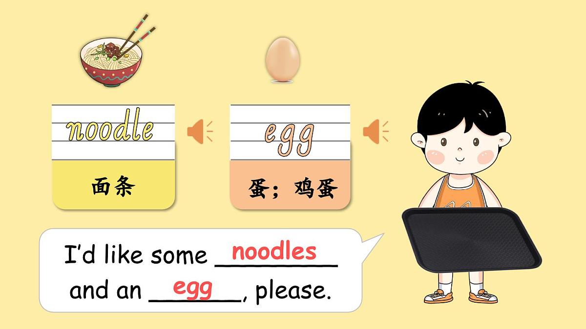 25春 三年级英语（PEP）U4 第2课时 A Let's learn & Listen and do（教学课件）第6页