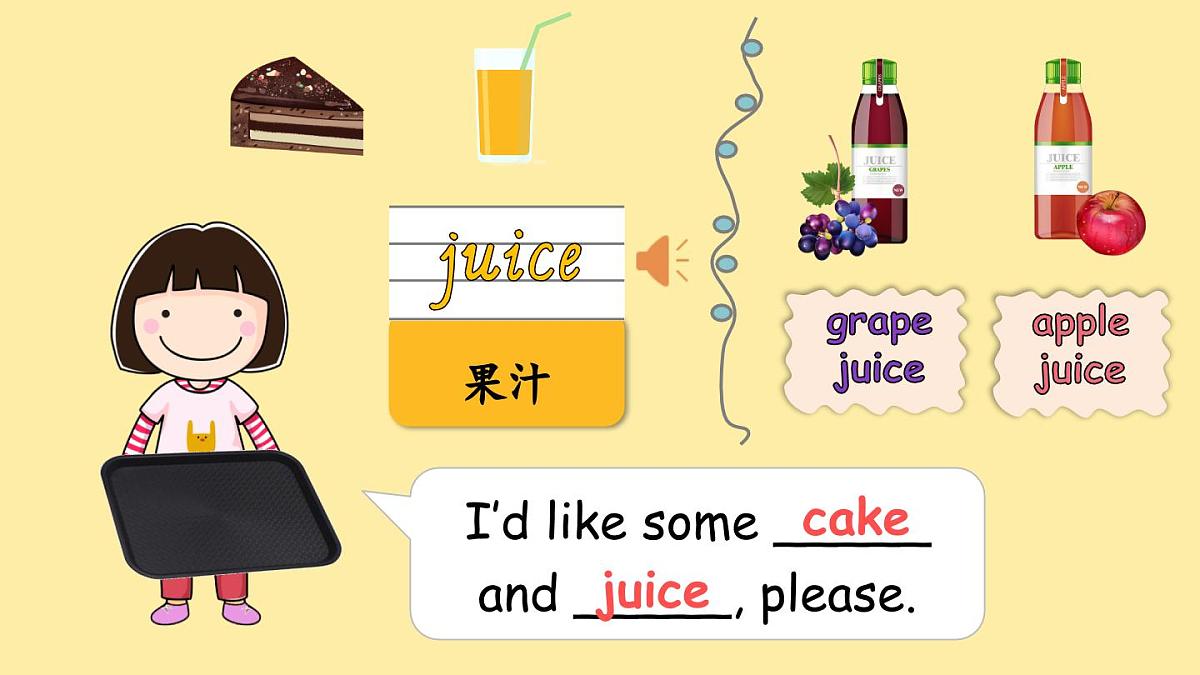 25春 三年级英语（PEP）U4 第2课时 A Let's learn & Listen and do（教学课件）第7页