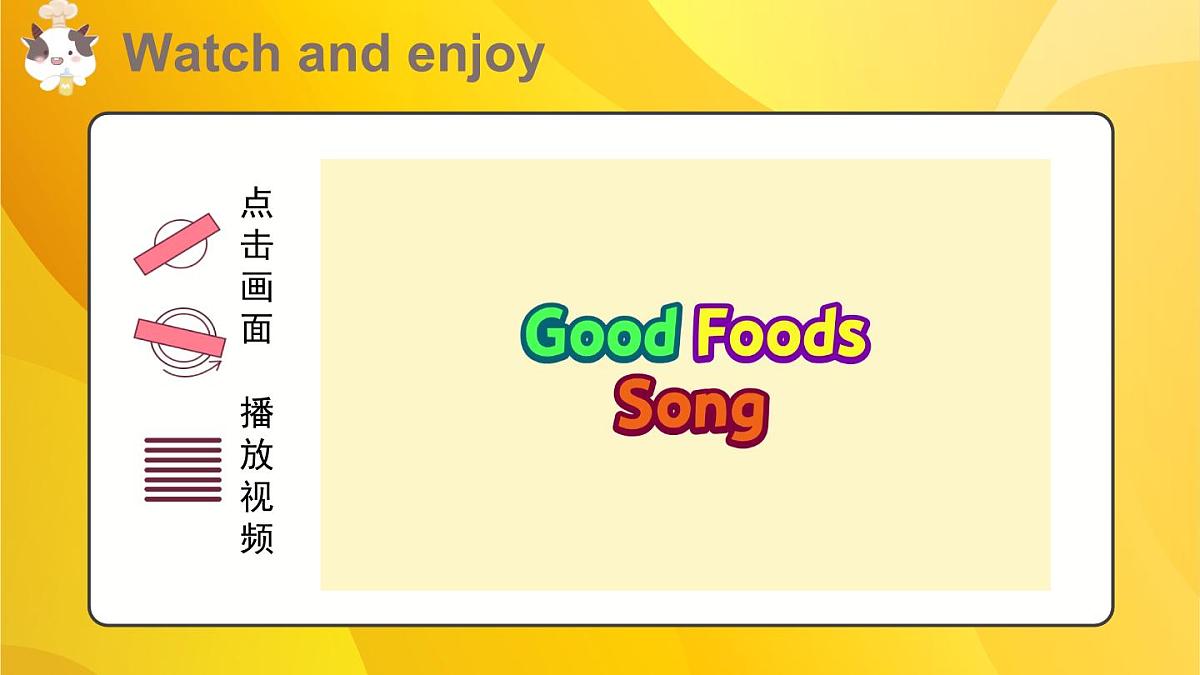 25春 三年级英语（PEP）U4 第5课时 B Let's learn & Listen and chant（课件）第2页