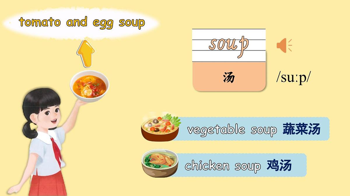 25春 三年级英语（PEP）U4 第5课时 B Let's learn & Listen and chant（课件）第8页