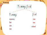 外研（孫有中2024）英語 三下 Unit3 第1課時Get ready Start up教學課件