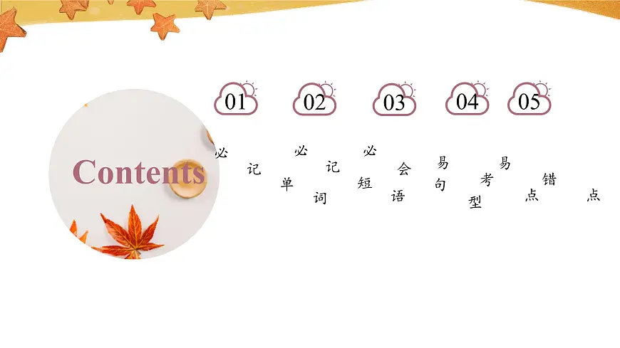 外研（孙有中2024）英语 三下 Unit 4 复习课件第2页