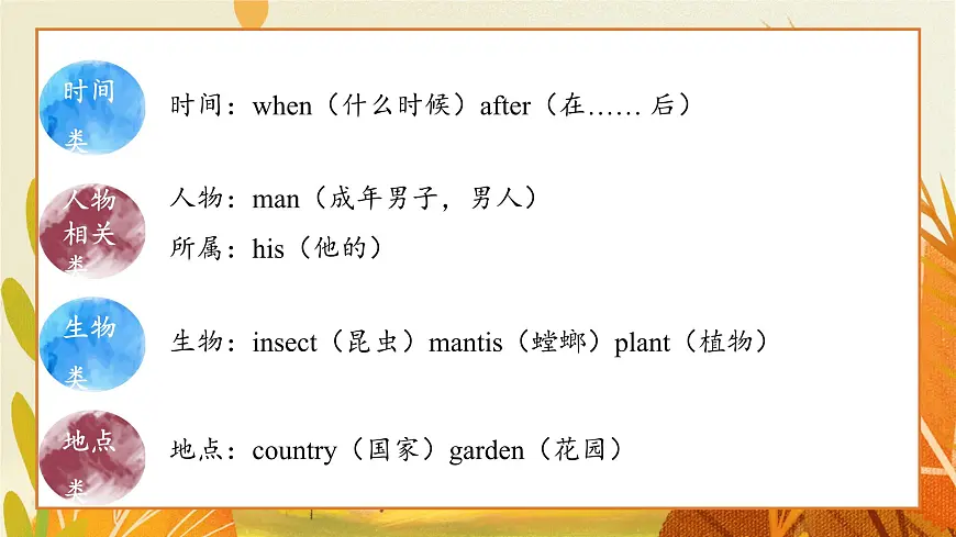 外研（孙有中2024）英语 三下 Unit 4 复习课件第6页