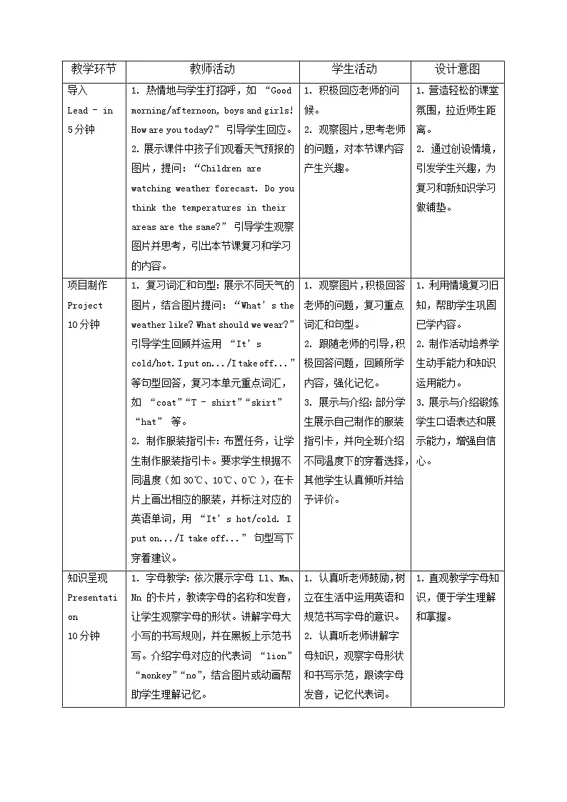 人教PEP2024英语 二下Unit 1 Lesson 3 教学设计第2页