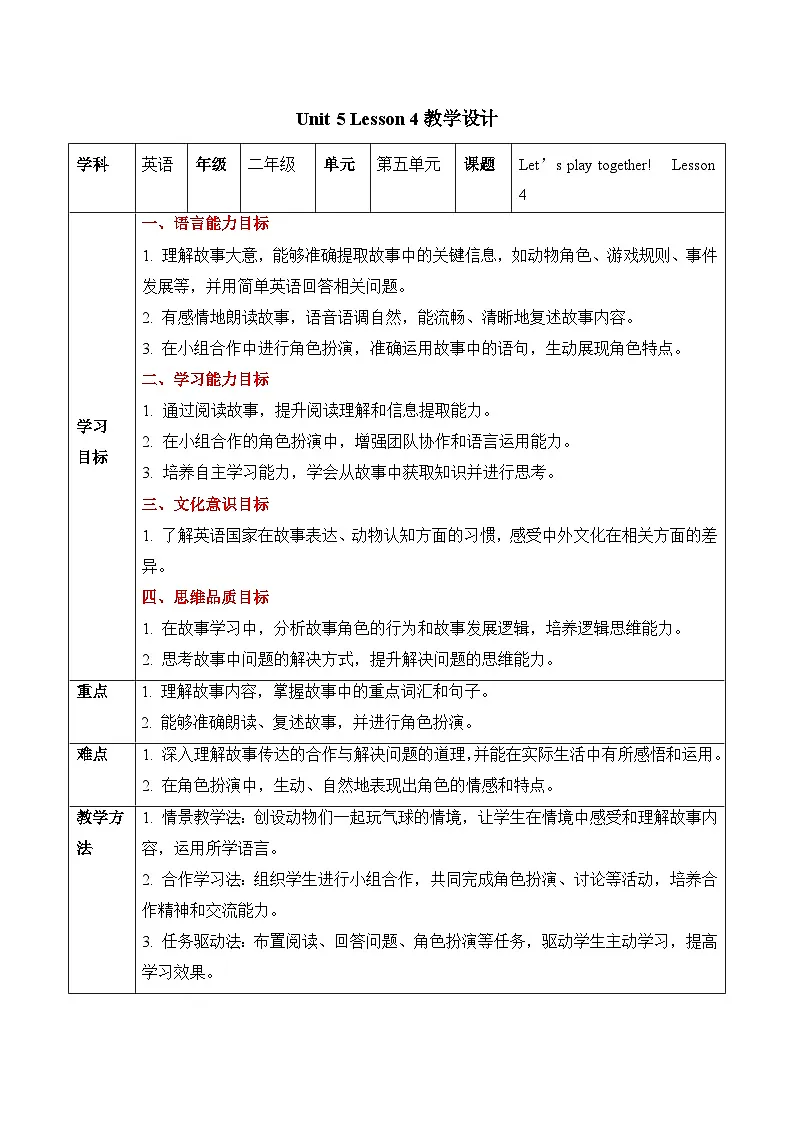 人教PEP2024英语 二下 Unit 5 Lesson 4 教学设计第1页