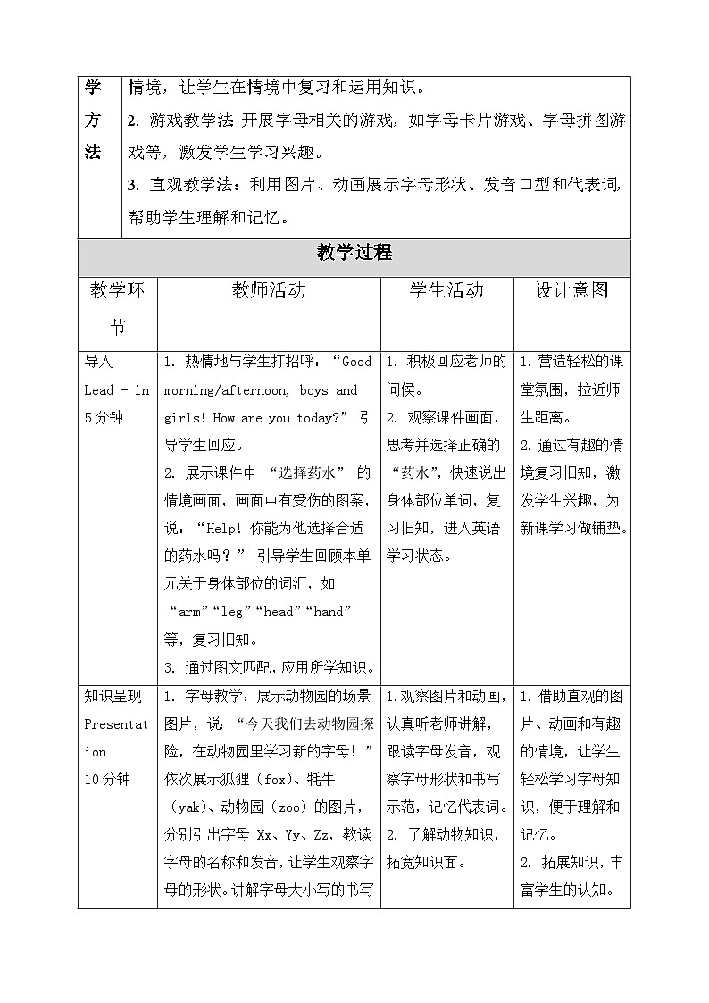 人教PEP2024英语 二下 Unit 5 Lesson 3 教学设计第2页