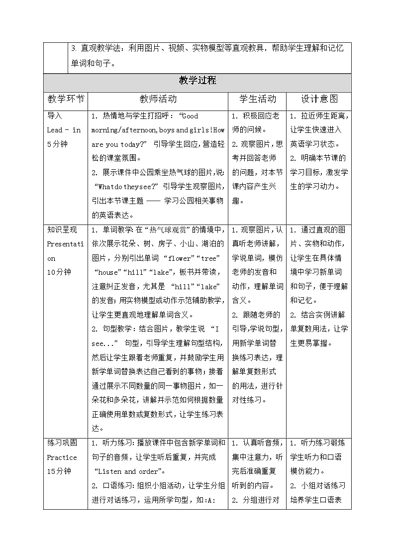 人教PEP2024英语 二下 Unit 4 Lesson 1 教学设计第2页