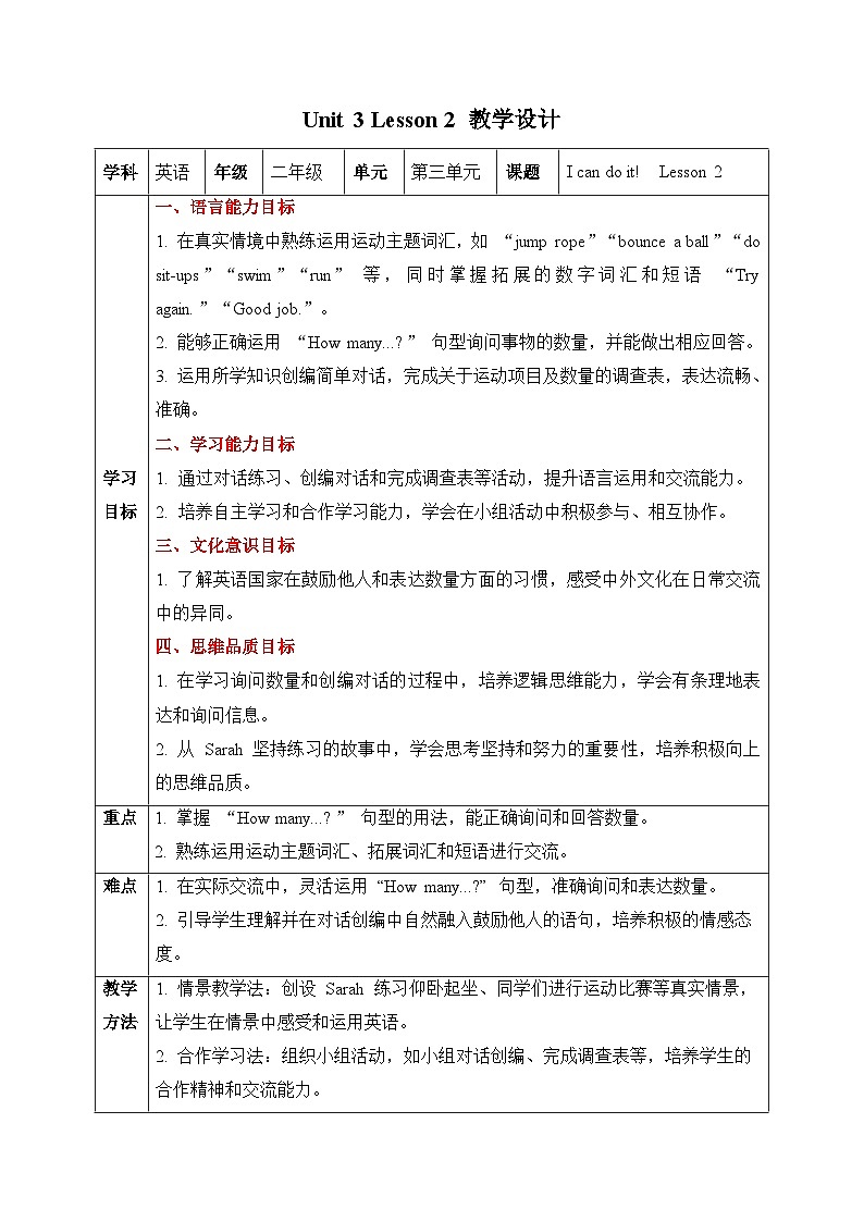 人教PEP2024英语 二下 Unit 3 Lesson 2 教学设计第1页