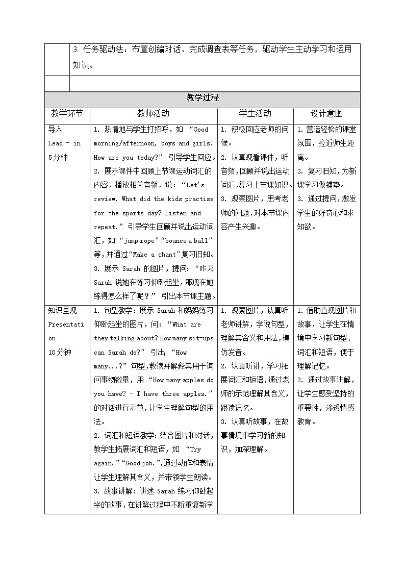 人教PEP2024英语 二下 Unit 3 Lesson 2 教学设计第2页