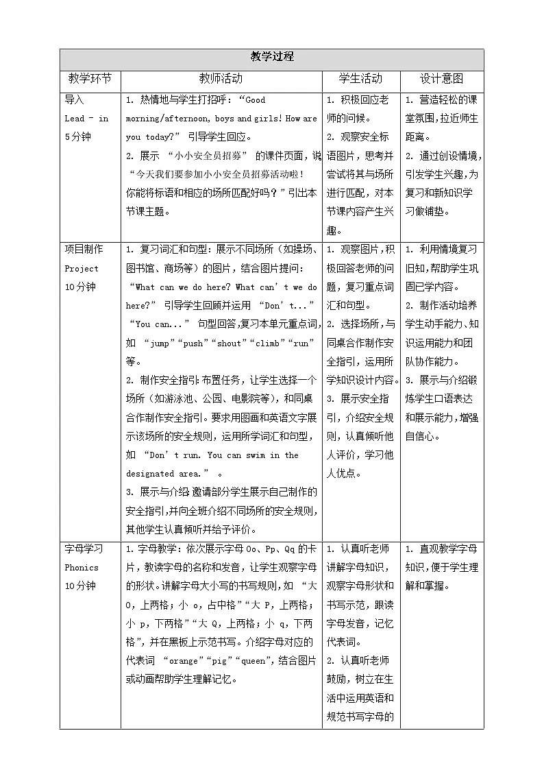 人教PEP2024英语 二下 Unit 2 Lesson 3 教学设计第2页