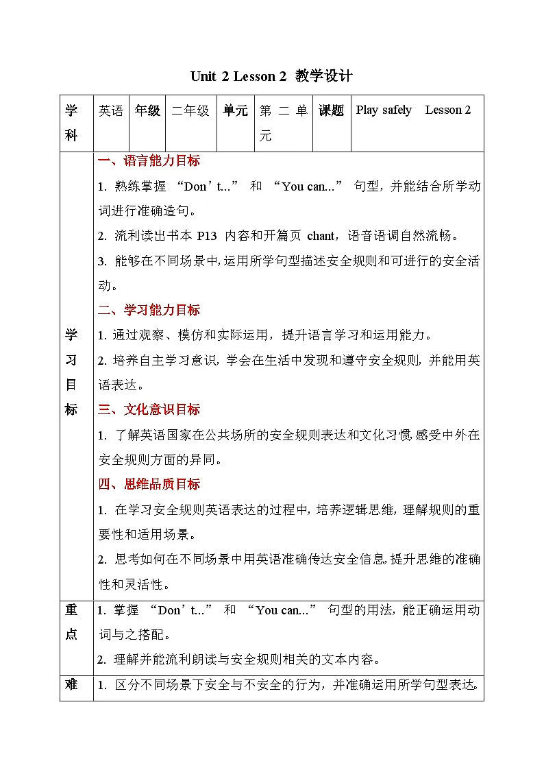 人教PEP2024英语 二下 Unit 2 Lesson 2 教学设计第1页
