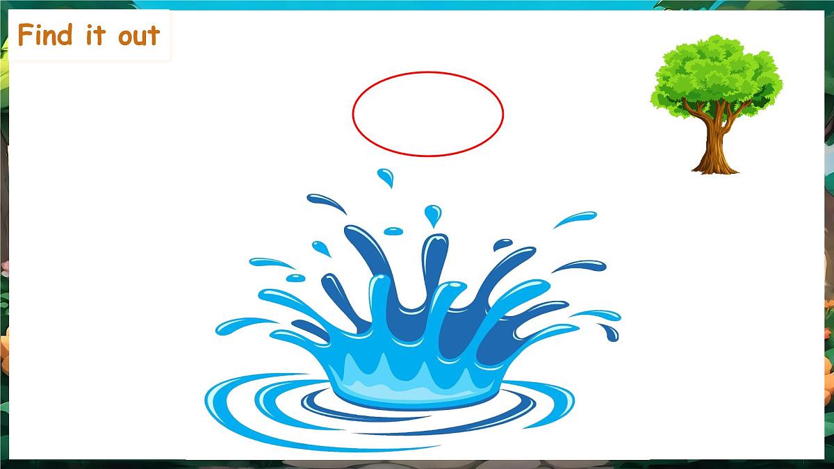 人教PEP2024英语 二下 Unit 4 Lesson 4 教学课件第8页