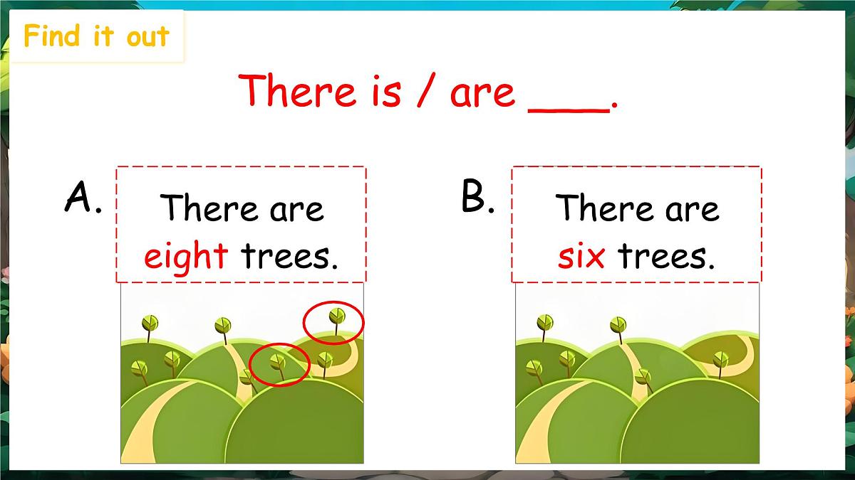 人教PEP2024英语 二下 Unit 4 Lesson 3 教学课件第7页