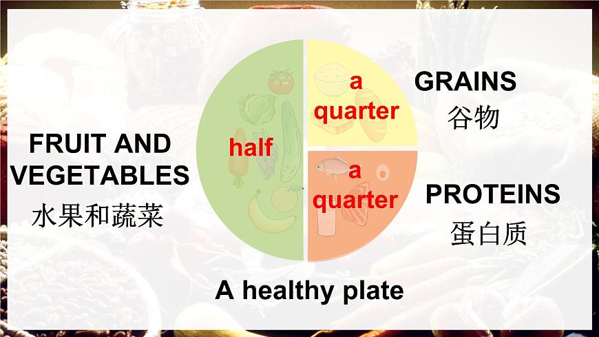 三年级英语下册教学课件《Unit 4 Healthy food》Part  C 第5课时第5页
