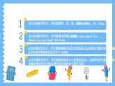 人教PEP2024英語 三下 Unit 1 第1課時(shí)A talk大單元課件
