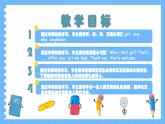 人教PEP2024英語 三下 Unit 1 第3課時(shí)B talk大單元課件