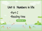 人教版（PEP2024)英語 三下 Unit 6 C Reading time第8課時(shí)課件