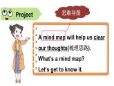 人教版（PEP2024）英語 三下Unit 2 C Project第5課時(shí)課 件課件PPT