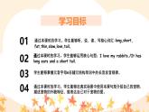 人教版（PEP2024）英語 三下Unit 2 第2課時(shí)A learn大單元課件