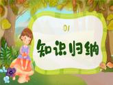 人教版（PEP2024）英語 三下Unit 2 復(fù)習(xí)課件
