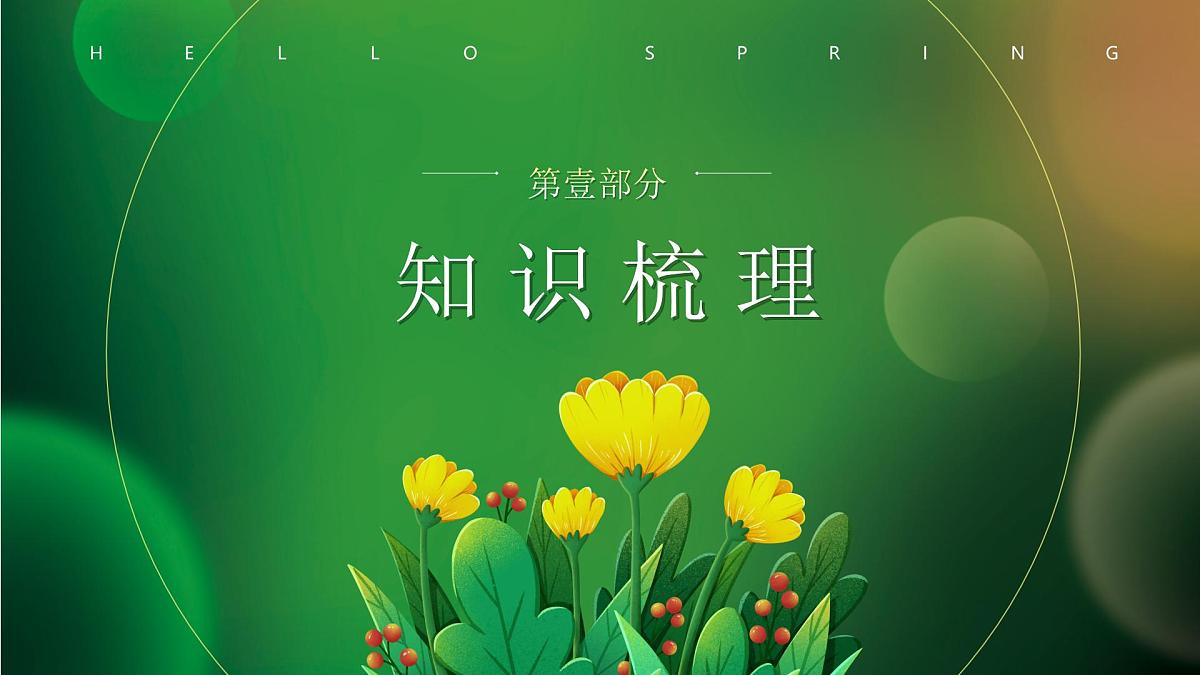 人教版（PEP2024）英语 三下Unit 3 复习 课件第3页