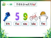 人教版（PEP2024）英語 三下Unit 3 復(fù)習(xí) 課件