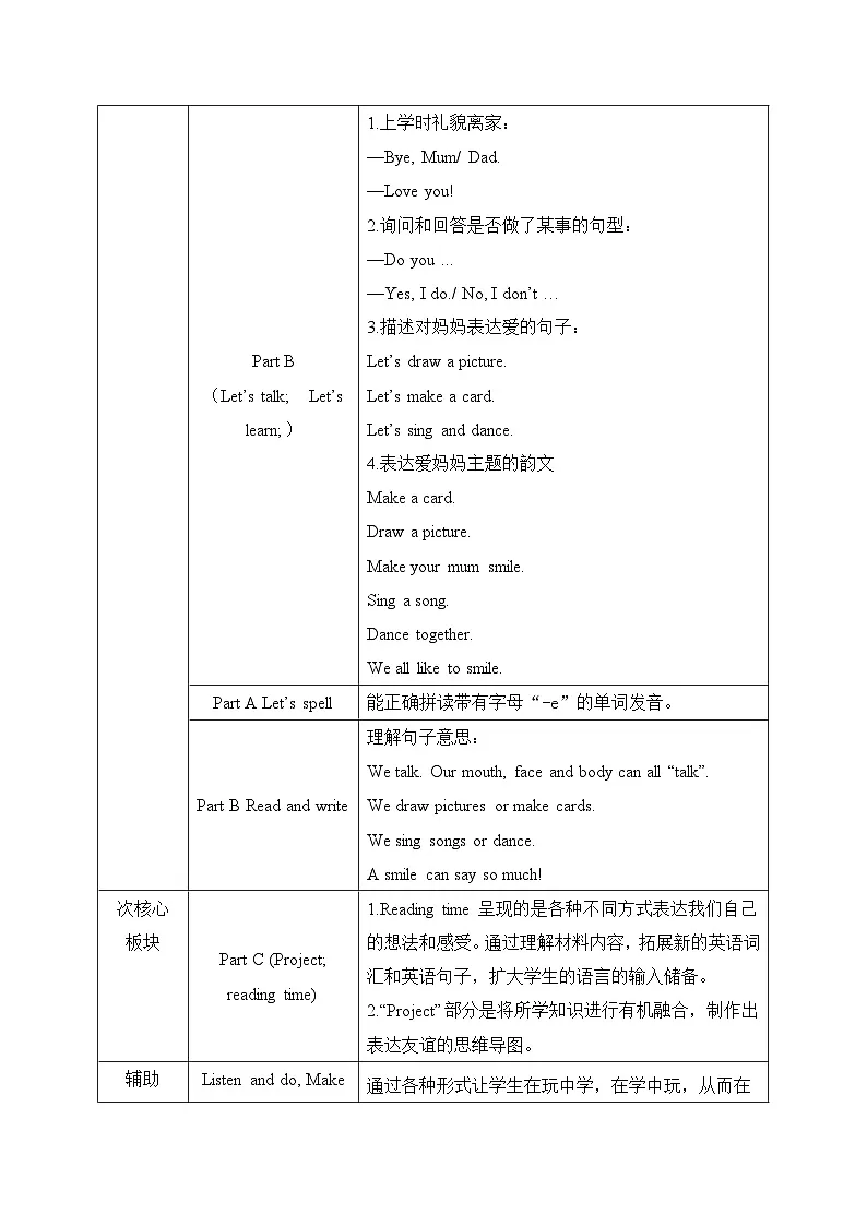 人教版（PEP2024）英语 三下Unit 2 大单元教学设计第2页
