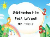 人教版（PEP2024)英語 三下Unit 6 A spell第2課時(shí) 課件
