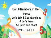 人教版（PEP2024)英語 三下Unit 6 A talk and learn第1課時(shí) 課件