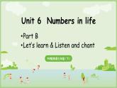 人教版（PEP2024)英語 三下Unit 6 B learn第5課時(shí)課件