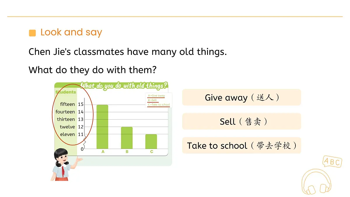 人教版（PEP2024)英语 三下Unit 6 Lesson 2 A learn课件第4页