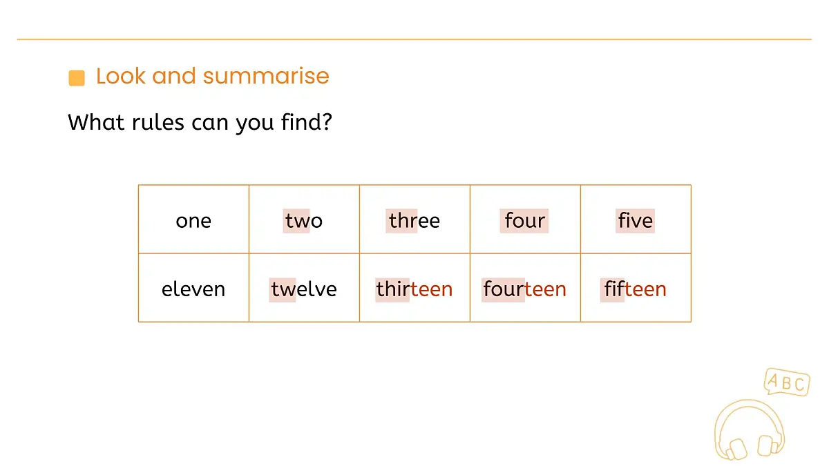 人教版（PEP2024)英语 三下Unit 6 Lesson 2 A learn课件第8页