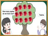 人教版（PEP2024)英語 三下Unit 6 Part B學(xué)練課件