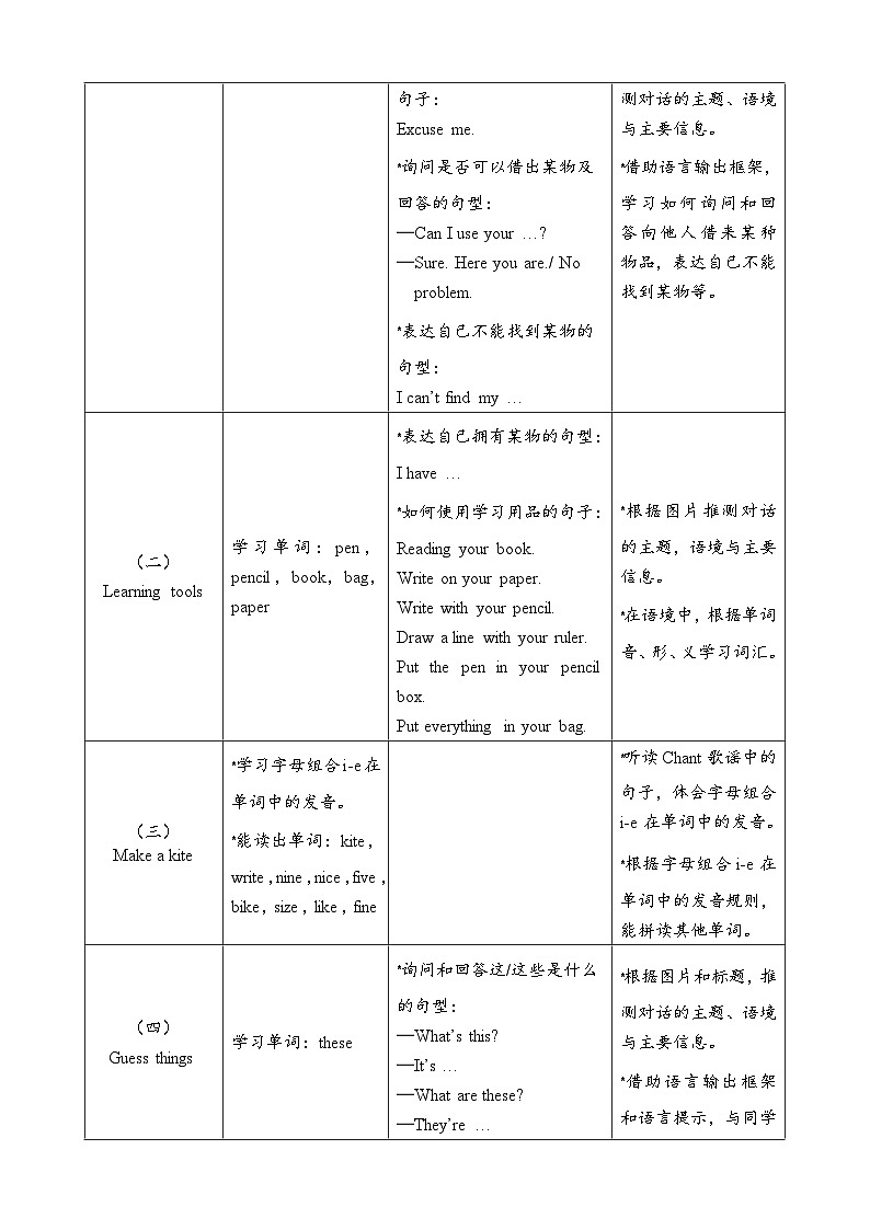 人教版（PEP2024）英语 三下Unit 3 单元整体教学设计第3页