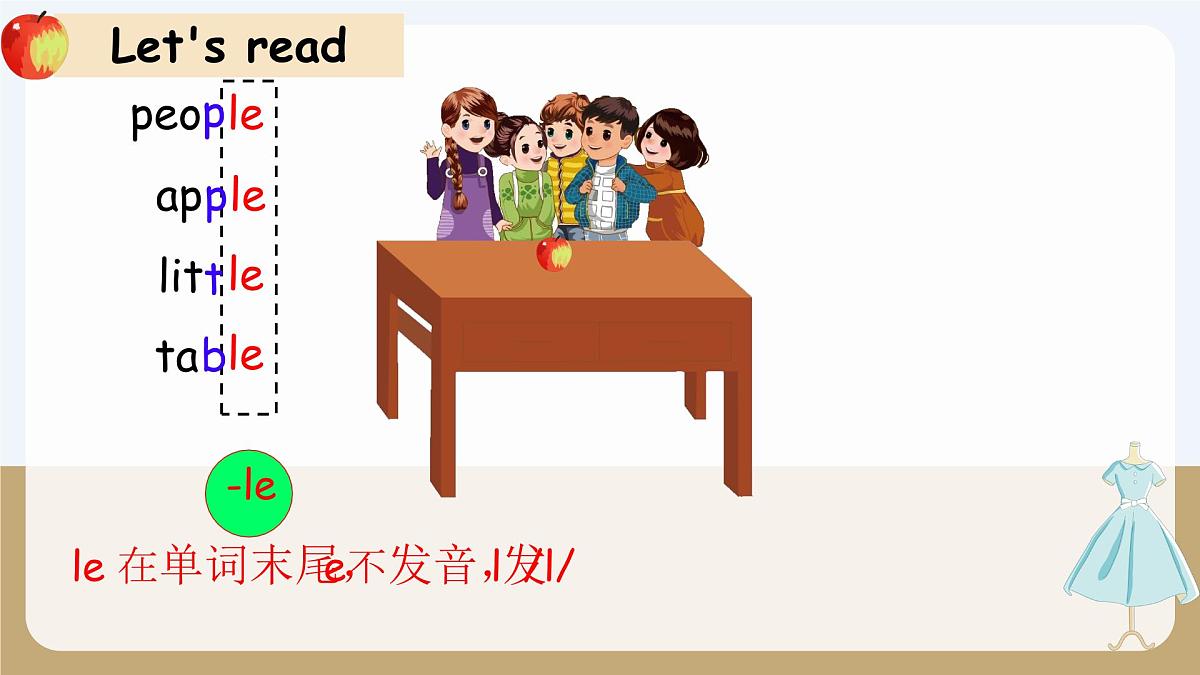 Unit 5 My clothes-A Let's learn（课件）-2024-2025学年人教PEP版英语四年级下册第3页