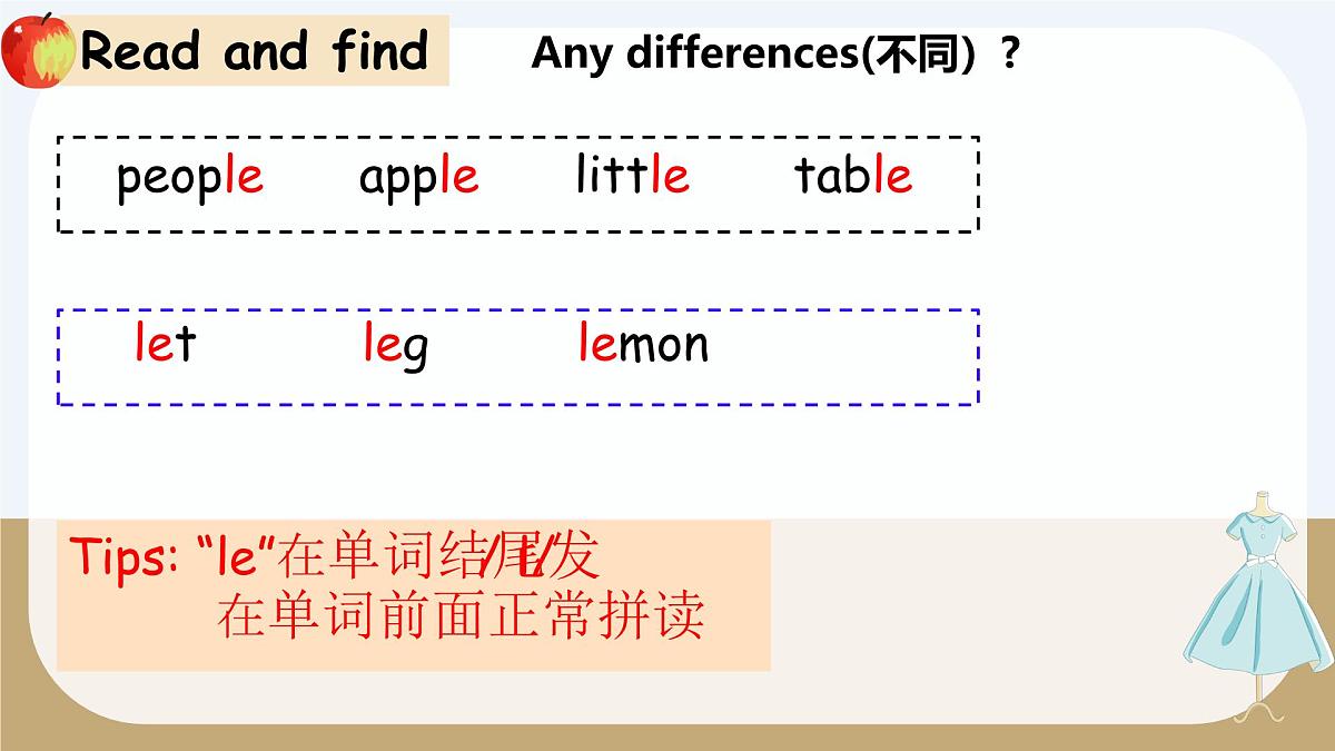 Unit 5 My clothes-B let's talk（课件）-2024-2025学年人教PEP版英语四年级下册第2页
