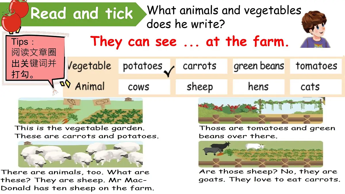 Unit 4 At the farm-B Read and write（课件）-2024-2025学年人教PEP版英语四年级下册第6页