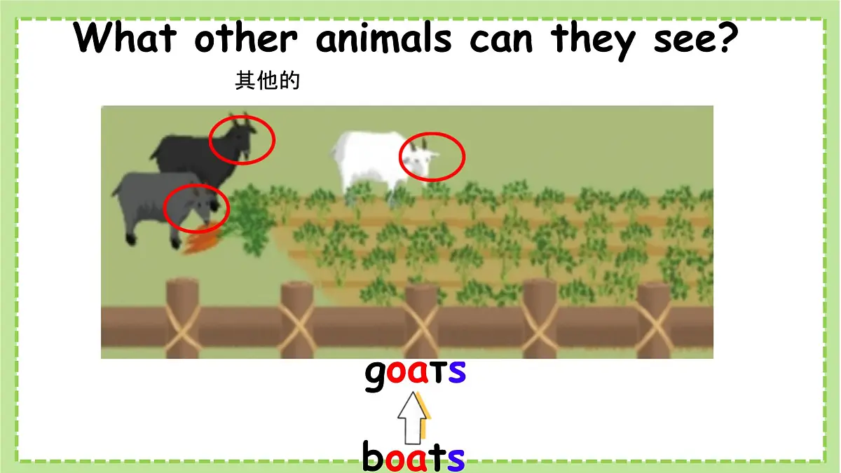 Unit 4 At the farm-B Read and write（课件）-2024-2025学年人教PEP版英语四年级下册第7页