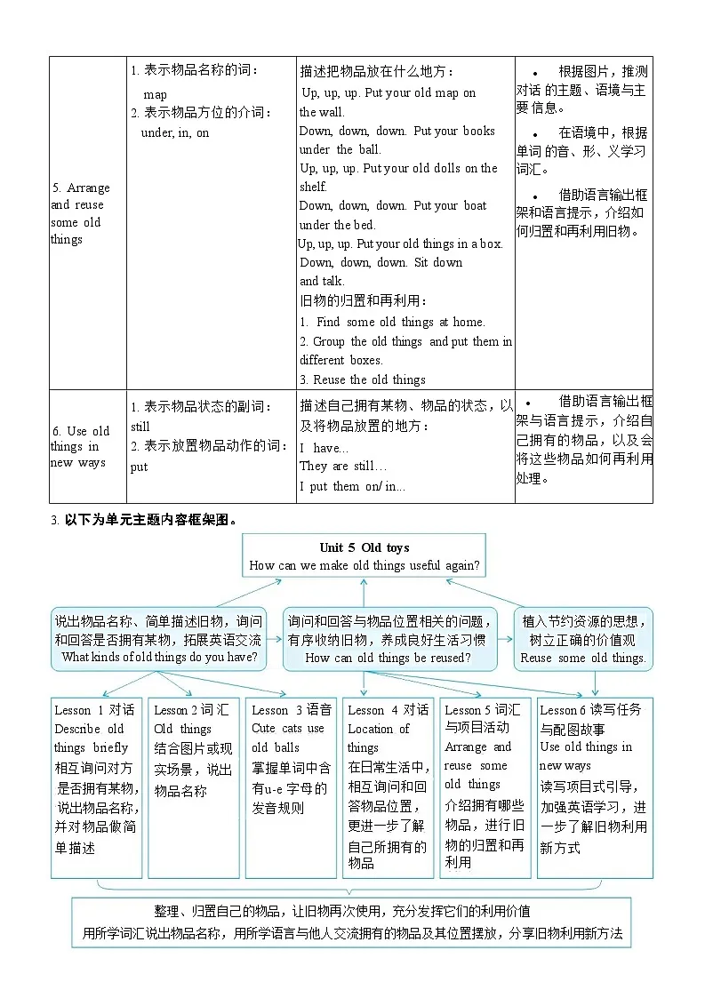 U5 第1课时 A Let’s talk & Think and say 教案第2页