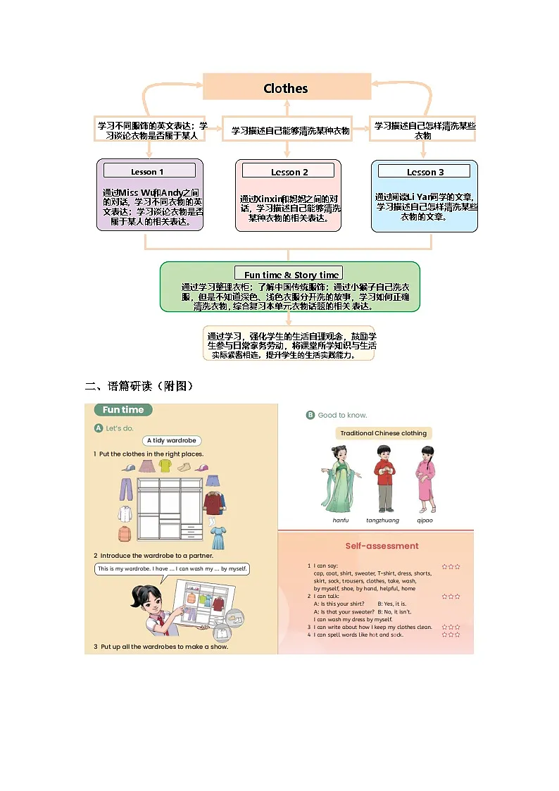 Unit 4 Clothes Fun time & Story time 教学设计 人教精通版三下第2页