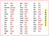 Review Module Unit 1（課件）-2024-20254學(xué)年外研版（三起）英語(yǔ)六年級(jí)下冊(cè)