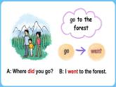 Unit 12 Where did you go？Part A-B（課件+素材）-2024-2025學(xué)年湘少版（三起）英語(yǔ)五年級(jí)下冊(cè)