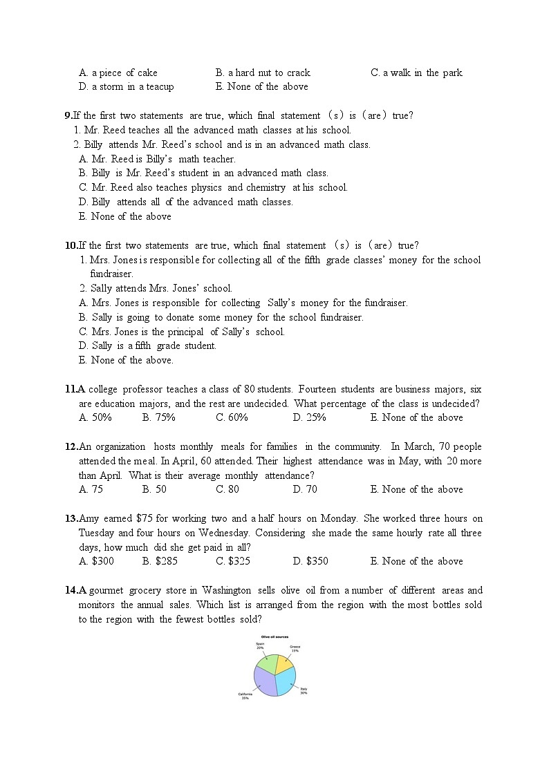 2023-超常思维竞赛-6年级-初赛-外语真题（含答案）第2页