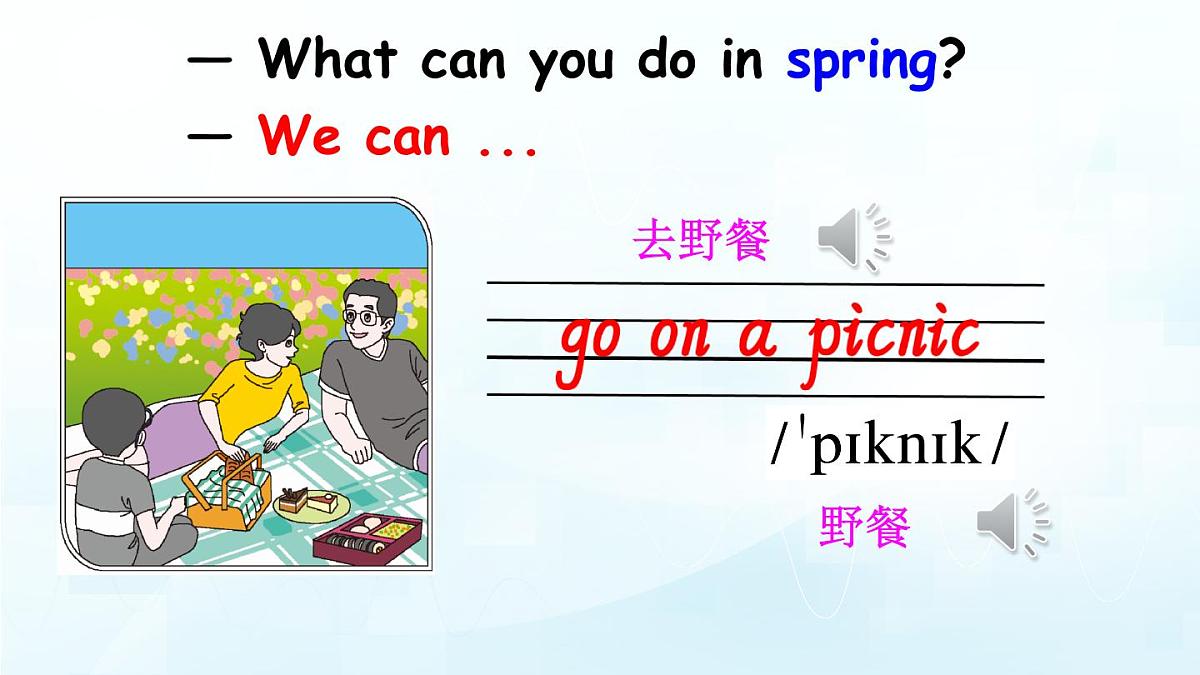 人教版PEP五年级英语下册教学课件《Unit 2 My favourite season》Part B 第1课时第3页