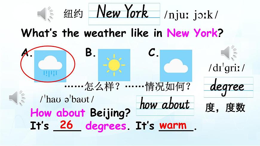 人教版PEP小学四年级英语教学课件《Unit 3  Weather》Part B 第2课时第5页